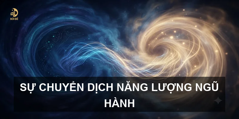 Sự chuyển dịch năng lượng ngũ hành