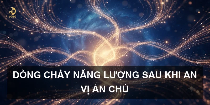 Dòng chảy năng lượng sau khi an vị ấn chú