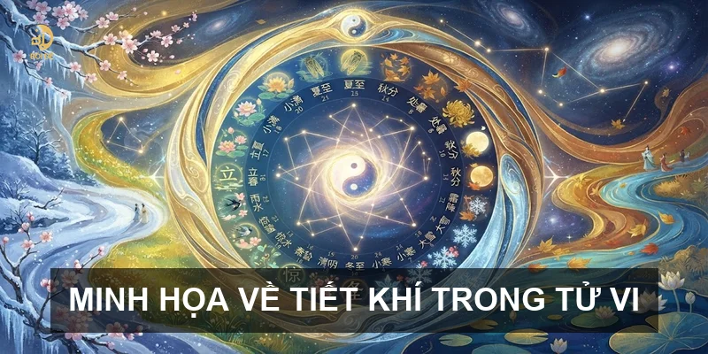 Minh họa về tiết khí trong tử vi