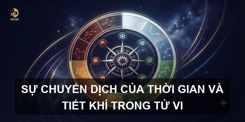 Sự chuyển dịch của thời gian và tiết khí trong tử vi
