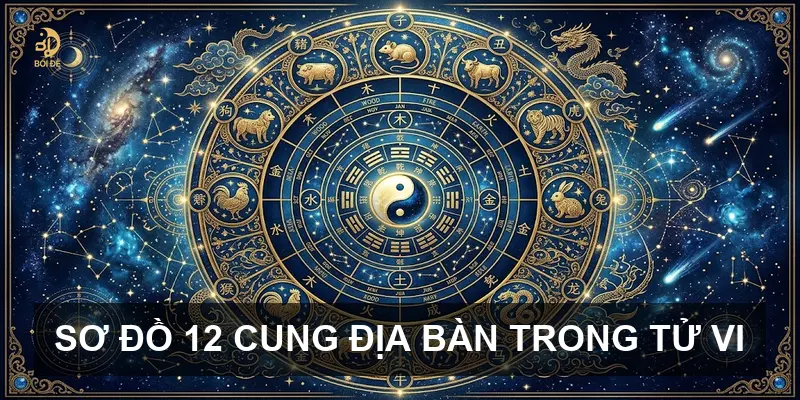 Sơ đồ 12 cung địa bàn trong tử vi