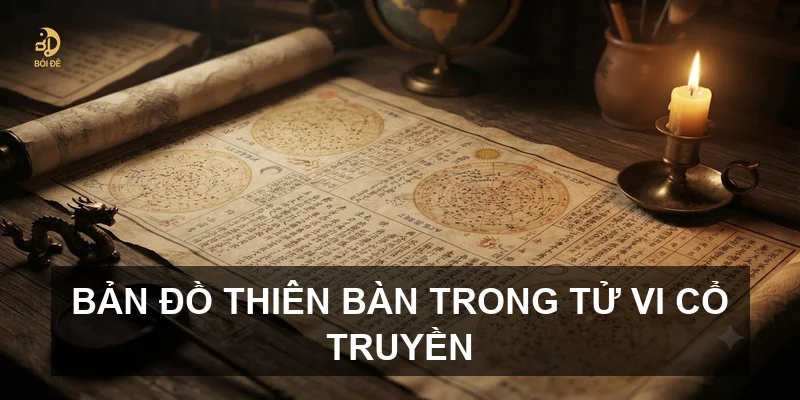Bản đồ Thiên bàn trong Tử vi cổ truyền