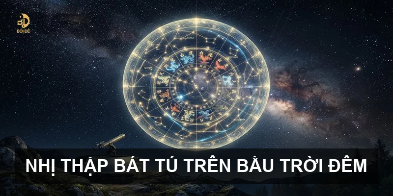 Nhị thập bát tú trên bầu trời đêm