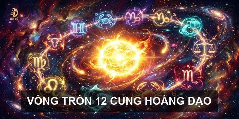 Vòng tròn 12 cung hoàng đạo