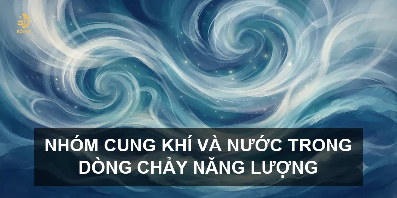Nhóm cung Khí và Nước trong dòng chảy năng lượng