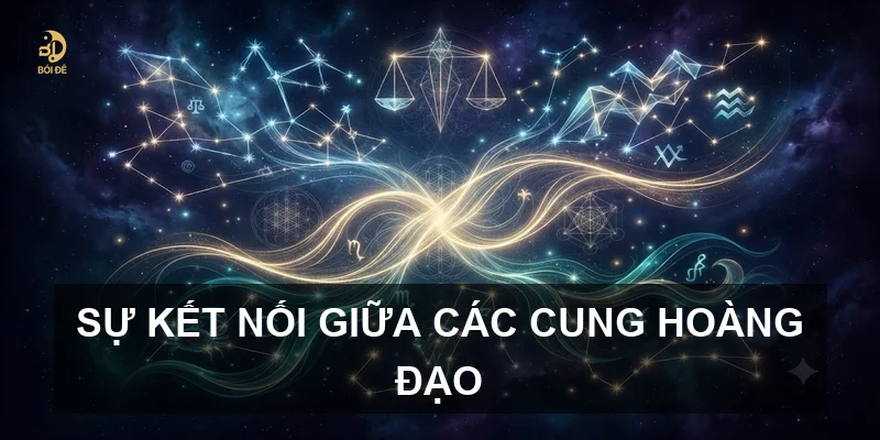 Sự kết nối giữa các cung hoàng đạo