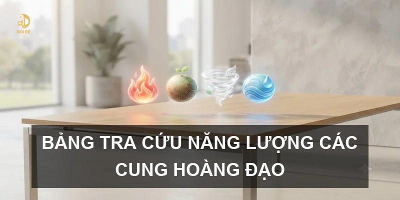 Bảng tra cứu năng lượng các cung hoàng đạo