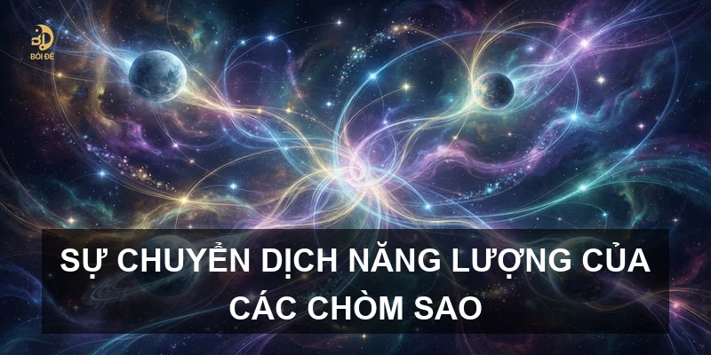 Sự chuyển dịch năng lượng của các chòm sao