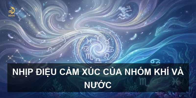 Nhịp điệu cảm xúc của nhóm Khí và Nước