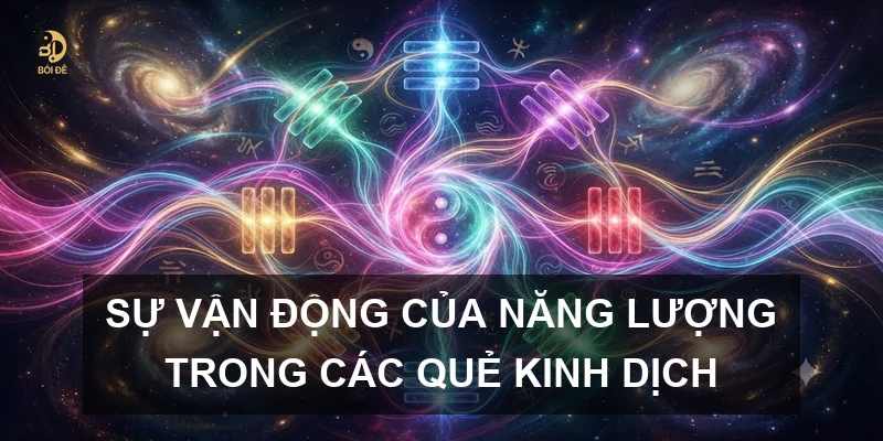 Sự vận động của năng lượng trong các quẻ Kinh Dịch