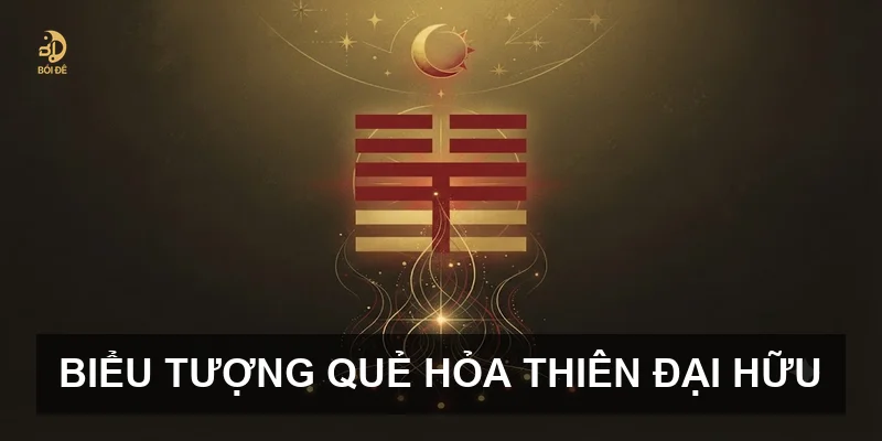 Biểu tượng quẻ Hỏa Thiên Đại Hữu
