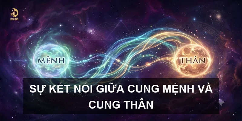 Sự kết nối giữa cung Mệnh và cung Thân