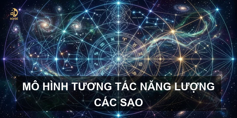 Mô hình tương tác năng lượng các sao