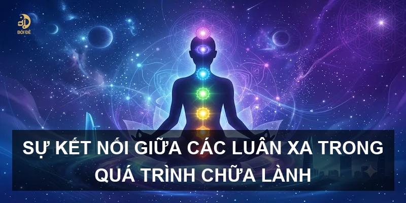 Sự kết nối giữa các luân xa trong quá trình chữa lành