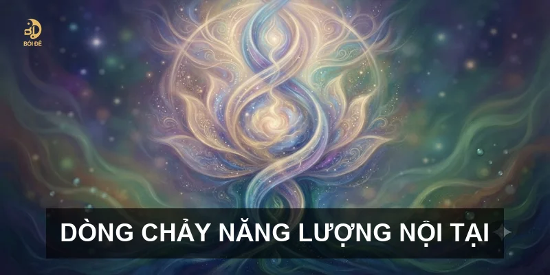 Dòng chảy năng lượng nội tại
