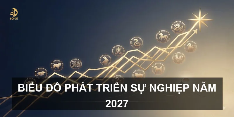 Biểu đồ phát triển sự nghiệp năm 2027