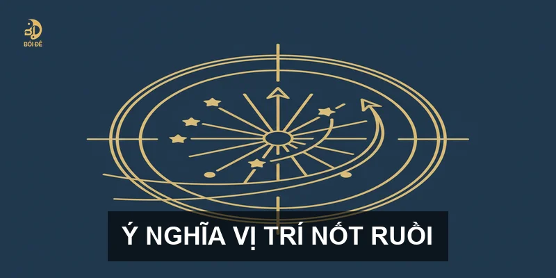 Giải mã vận mệnh qua vị trí nốt ruồi trên cơ thể phụ nữ